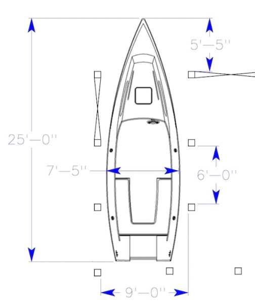 CP build area dimensions