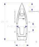 CP build area dimensions